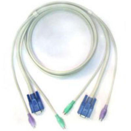 Picture for category KVM Cables