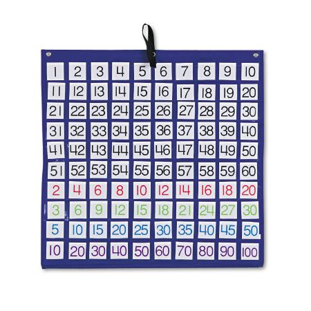 Picture for category Shop & Utility Tables